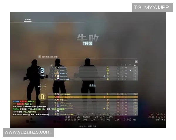 CSGO心理素质排行榜揭晓WE战队荣登第十名引发热议