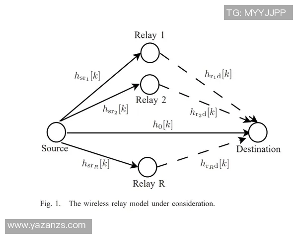 LNG在Major赛中的技术表现分析与战术解读