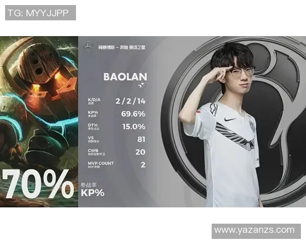 世界大师赛分析:IG战术运用的成功与不足之处探讨